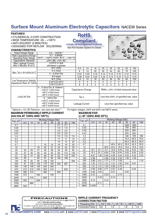 NACEW471K168X10.5TR13F资料