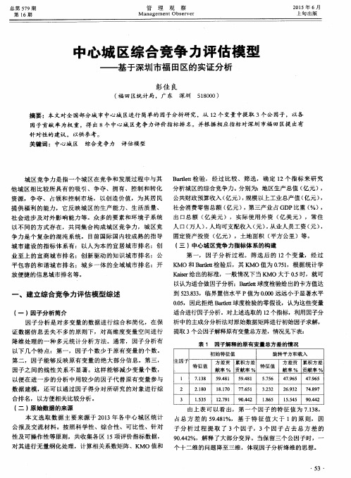 中心城区综合竞争力评估模型——基于深圳市福田区的实证分析