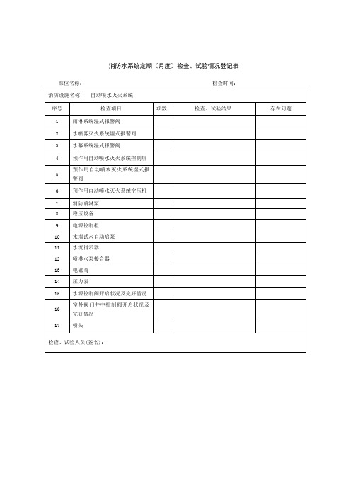 消防水系统定期(月度)检查、试验情况登记表