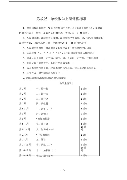 最新苏教版一年级数学上册课程标准.docx