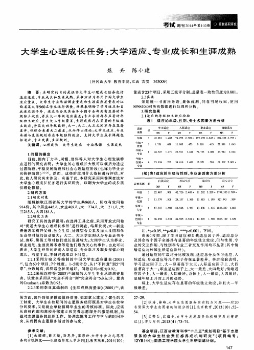 大学生心理成长任务:大学适应、专业成长和生涯成熟