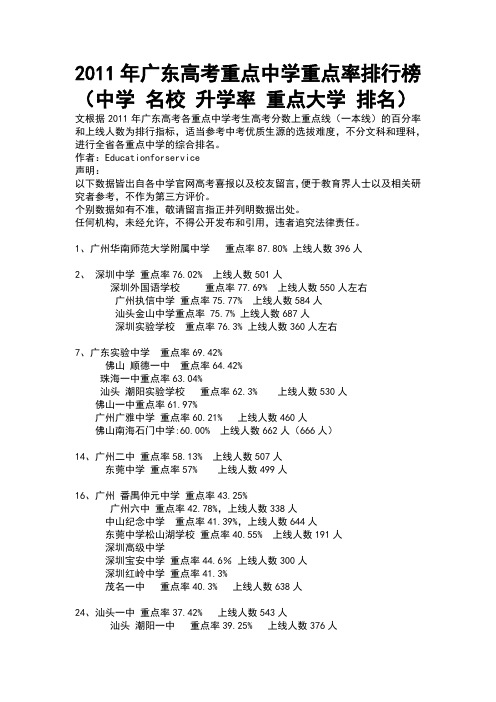 2011年广东高考重点中学排行榜