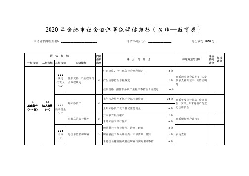 教育类民非