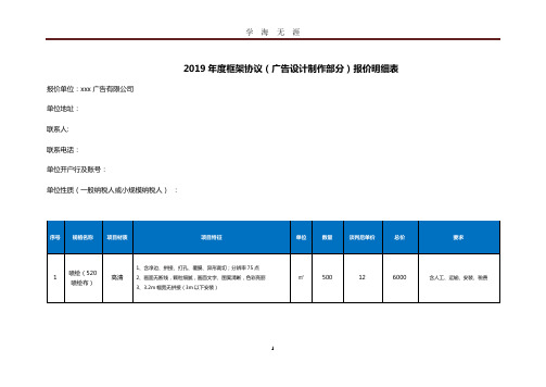 广告物料设计制作部分报价明细表(2020年九月整理).doc