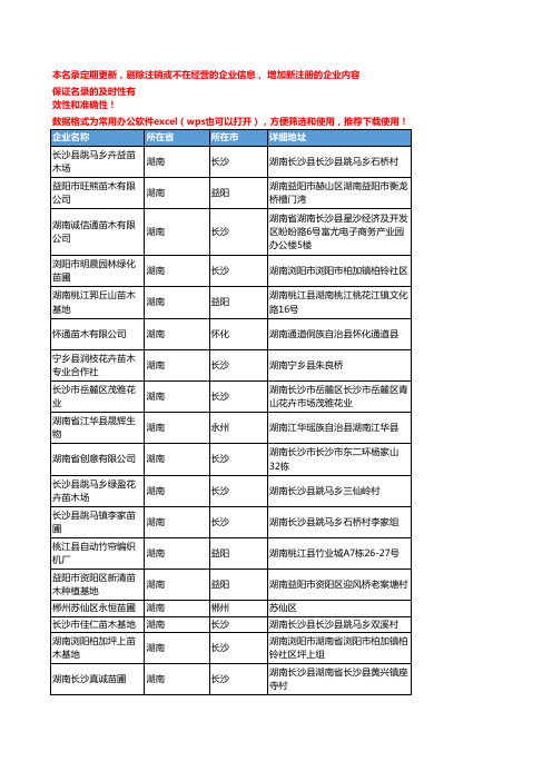 2020新版湖南省绿化植被工商企业公司名录名单黄页联系方式大全73家