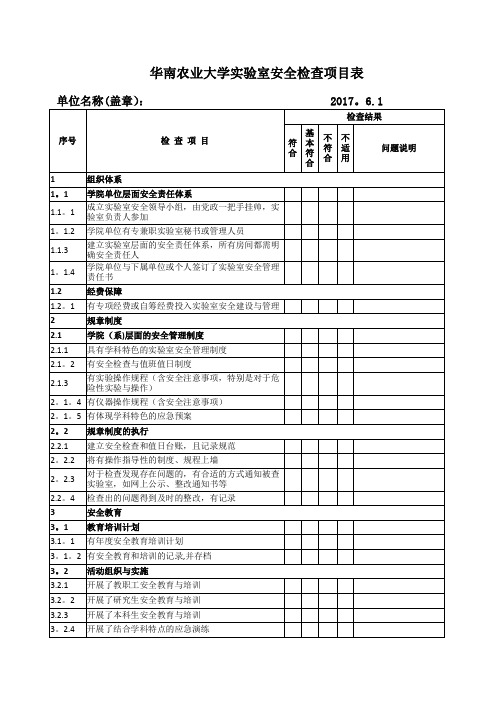 华南农业大学实验室安全检查项目表