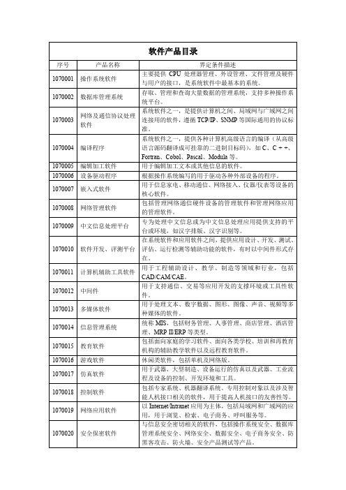 软件高新技术产品目录及界定标准(全)