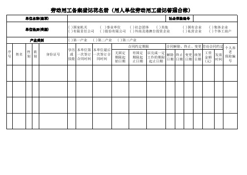 (完整版)劳动用工备案登记花名册