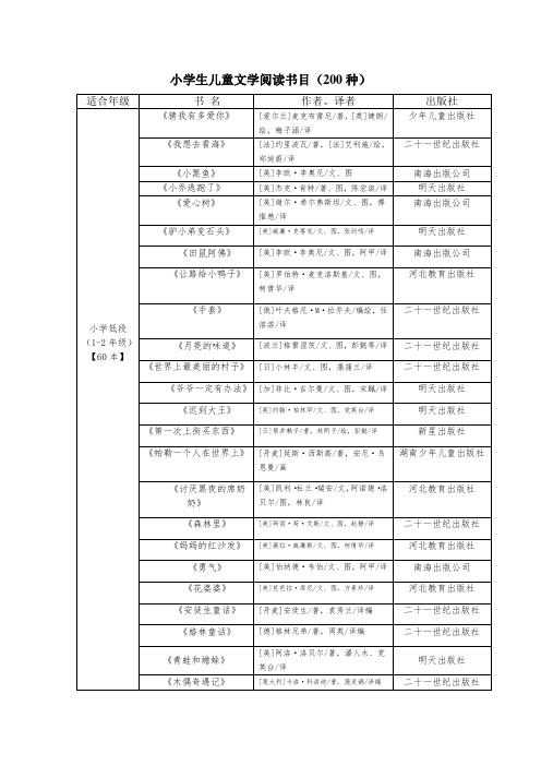 小学生课外阅读推荐书目(200种)