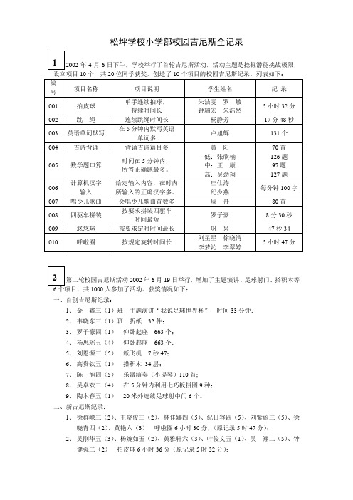 松坪学校小学部校园吉尼斯全记录