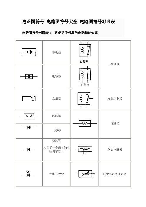 电路图符号 电路图符号大全 电路图符号对照表