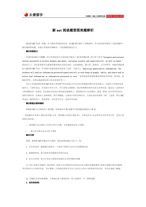 新sat阅读题型图表题解析