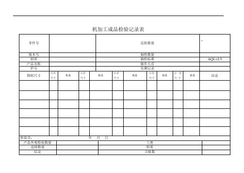 机加工成品检验记录表