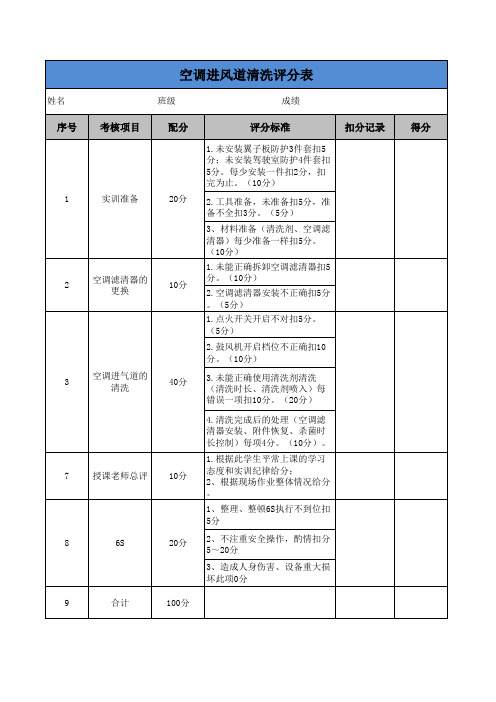 空调进气道清洗