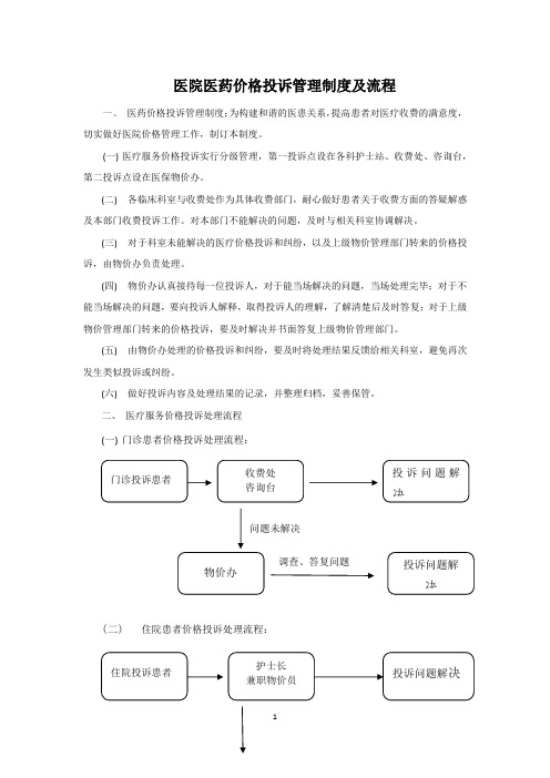 医院医药价格投诉管理制度及流程