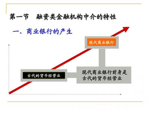 第十章 融资类金融机构