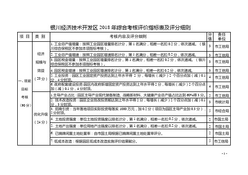 银川经济技术开发区2018年综合考核评价指标表及评分细则