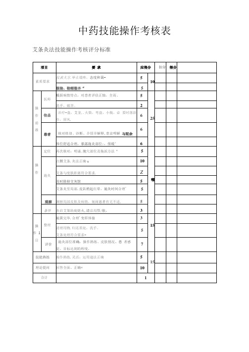 中药技能操作考核表