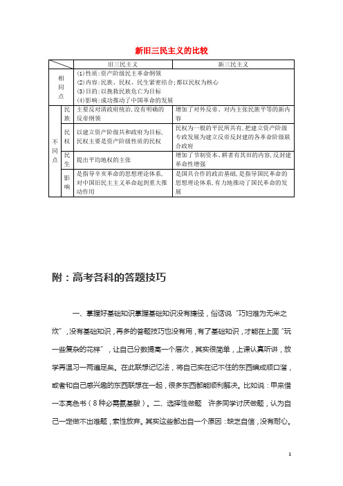 2021届高考历史一轮复习 知识点整合【易记】一览表 新旧三民主义的比较 新人教版必修1