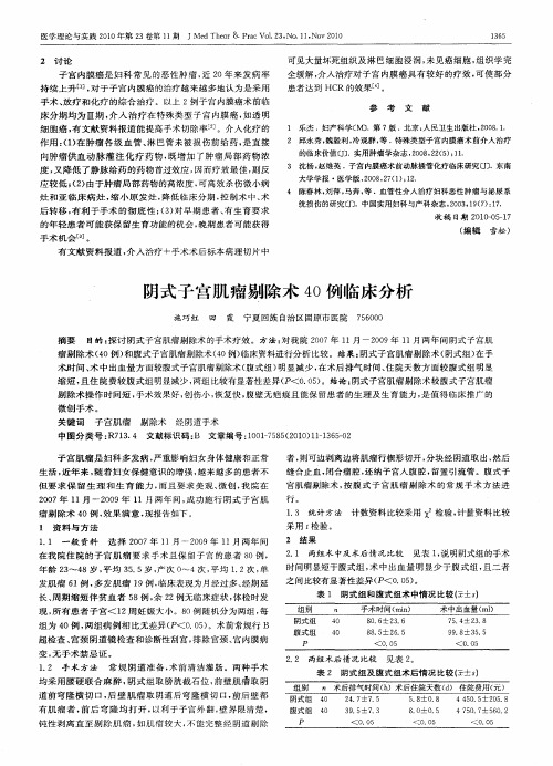 阴式子宫肌瘤剔除术40例临床分析