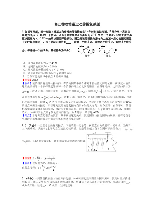 高三物理简谐运动的图象试题
