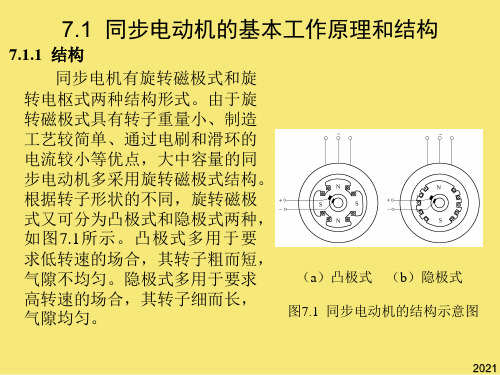 同步电动机的基本工作原理和结构完美版资料