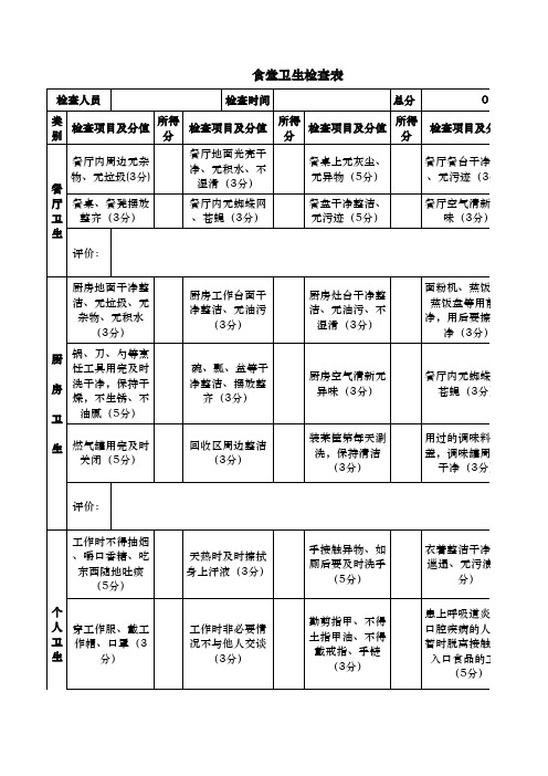 食堂卫生检查表