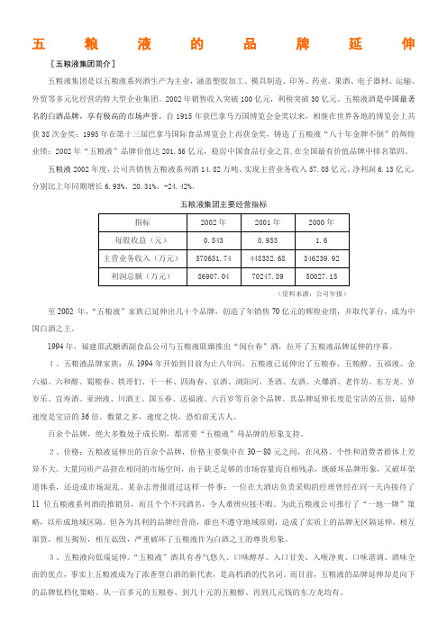 案例4  五粮液的品牌延伸