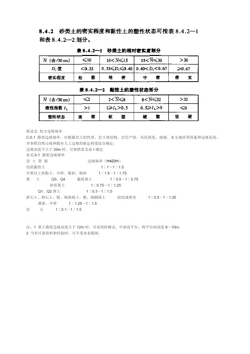 参数表