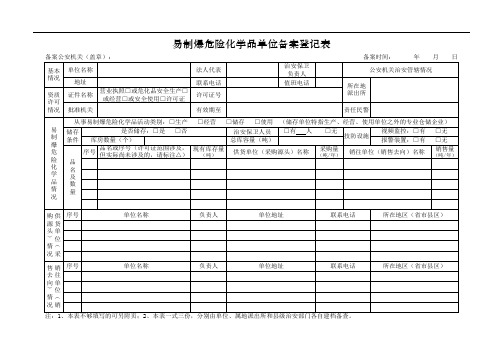 易制爆危险化学品单位备案登表、销售易制爆危险化学品单位备案登记表、购买易制爆危险化学品备案登记表【范