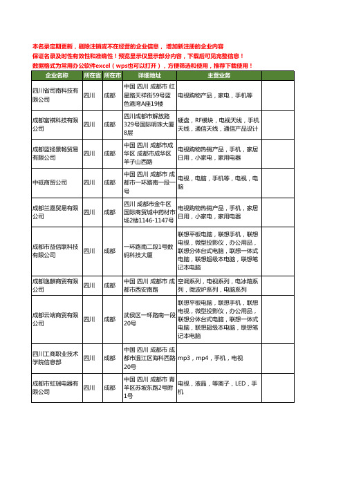 新版四川省成都电视手机工商企业公司商家名录名单联系方式大全10家