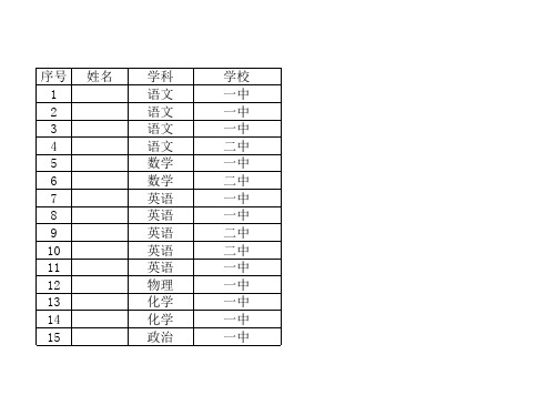 2012年春季回车镇教师论文登记表