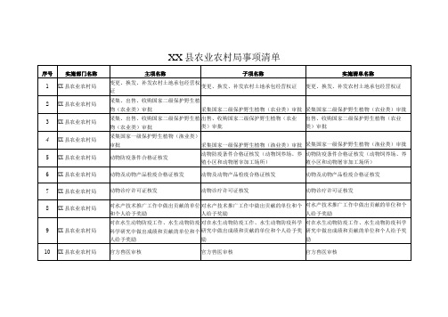 XX县农业农村局事项清单