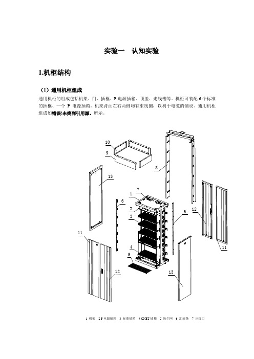 程控交换实验