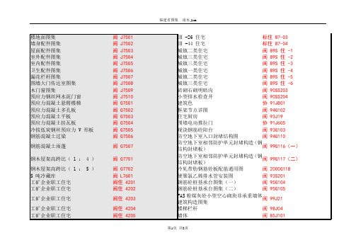 福建省地标图集