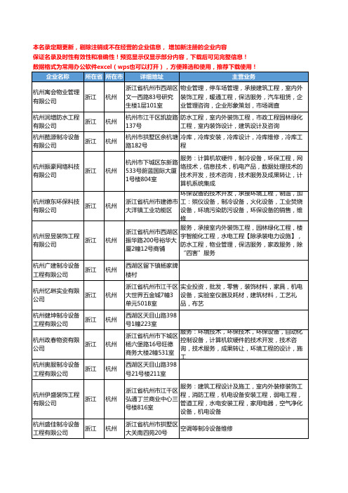 新版浙江省杭州制冷设备工程工商企业公司商家名录名单联系方式大全167家