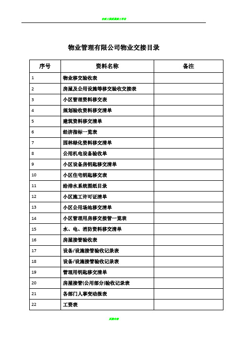 25张物业交接表格