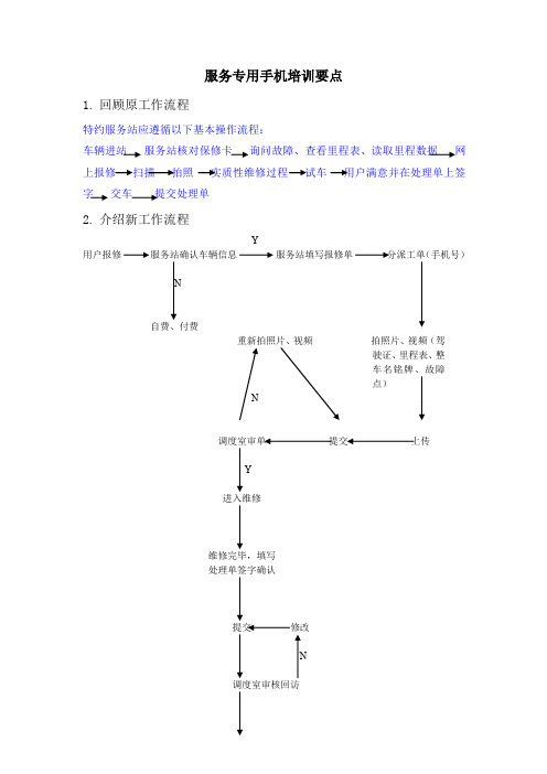 中国重汽服务专用手机培训要点