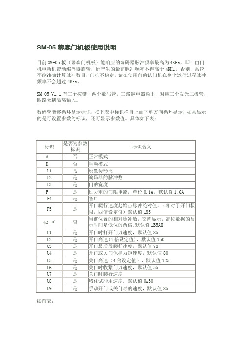 SM-05蒂森门机板使用说明