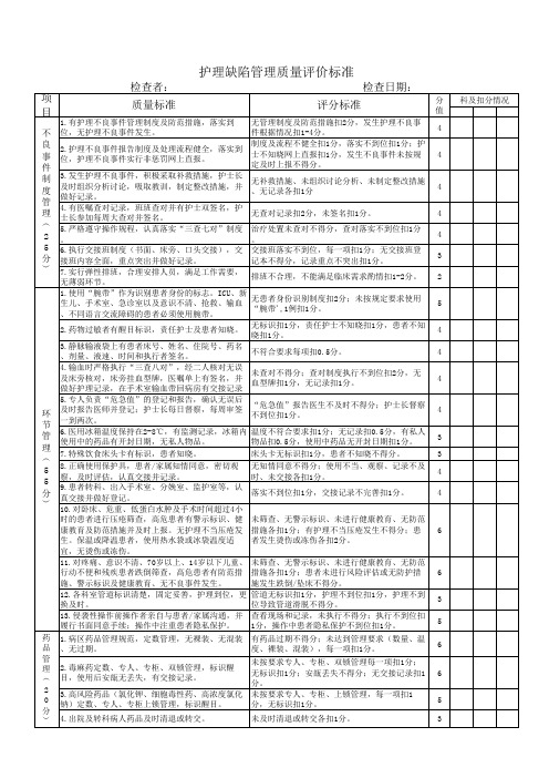 护理缺陷整改