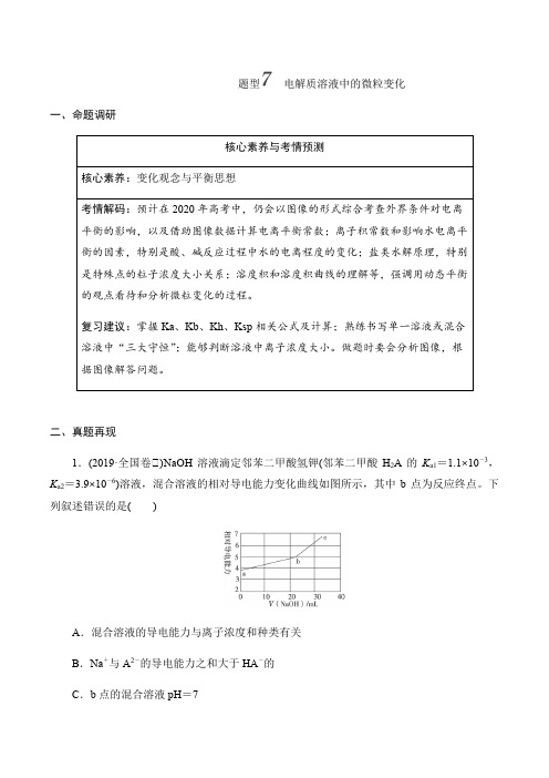 安徽省2020年高考理综化学选择题分类训练-电解质溶液中微粒变化 解析版