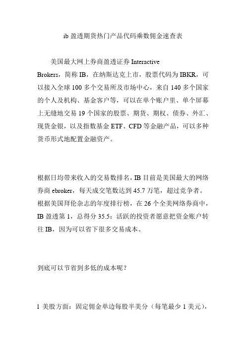 ib盈透期货热门产品代码乘数佣金速查表