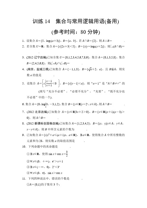 高中新课程数学(苏教)二轮复习精选第一部分 25个必考问题  专项突破专题训练14