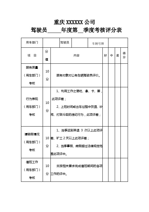 (完整版)驾驶员考核评分表(完整)