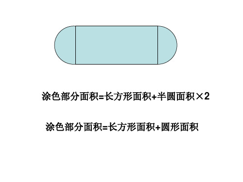 与圆有关的面积计算培训讲学