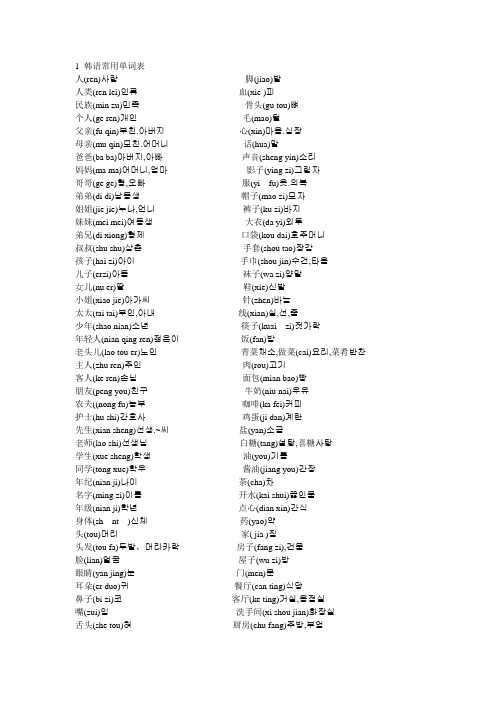 韩语常用单词[1]