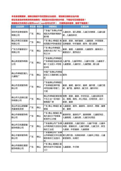 新版广东省佛山儿童服饰工商企业公司商家名录名单联系方式大全70家