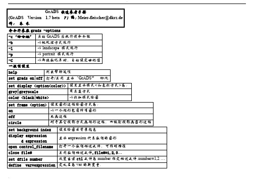 GrADS命令大全