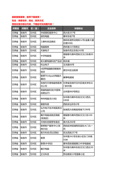 新版甘肃省张掖市甘州区电脑企业公司商家户名录单联系方式地址大全44家