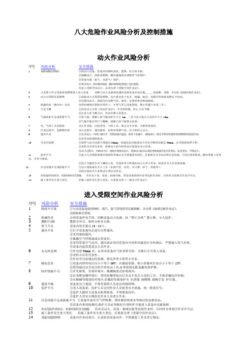 八大危险作业风险分析及控制措施